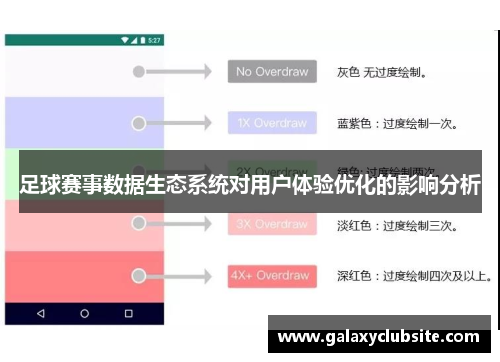 足球赛事数据生态系统对用户体验优化的影响分析